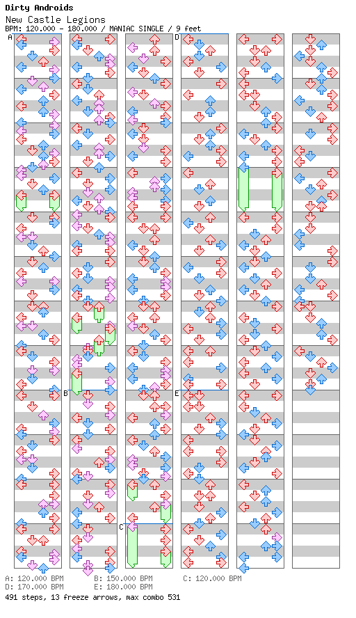 [ROUND 1] New Castle Legions / 4 / MANIAC