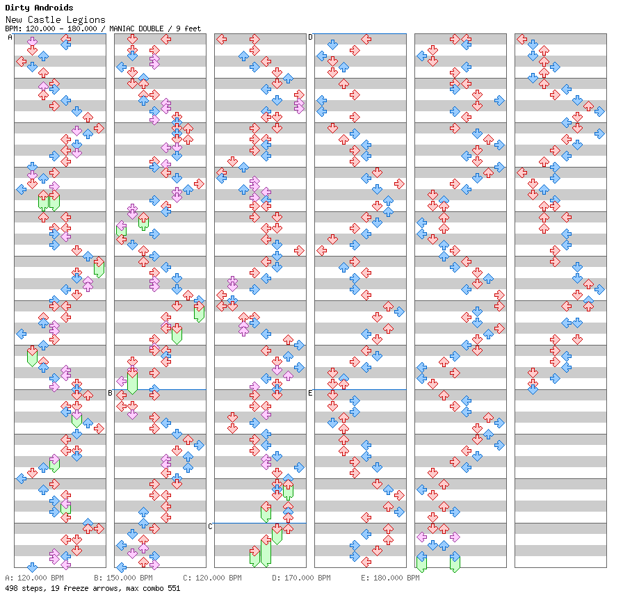 [ROUND 1] New Castle Legions / 8 / MANIAC