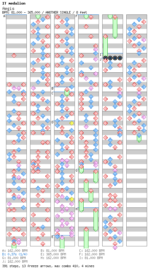 [ROUND 1] Aegis / 4 / ANOTHER