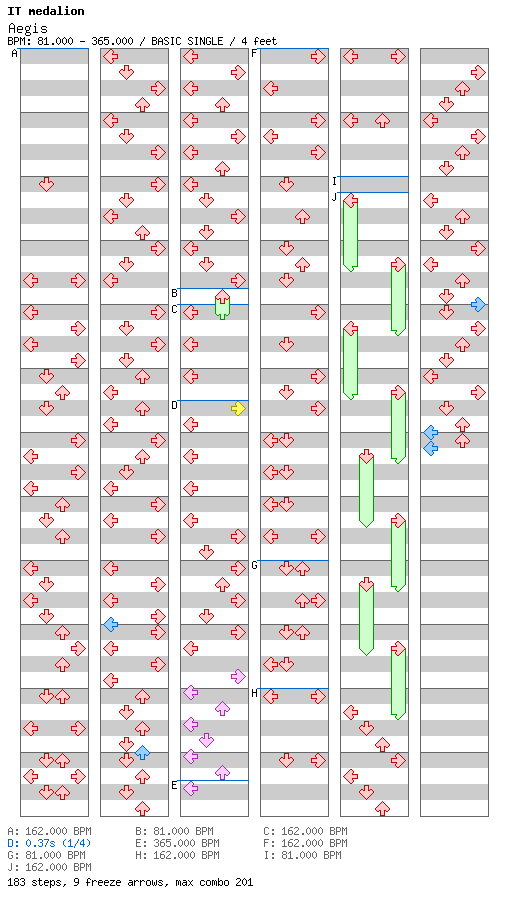 [ROUND 1] Aegis / 4 / BASIC