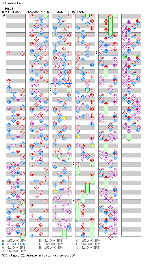 [ROUND 1] Aegis / 4 / MANIAC
