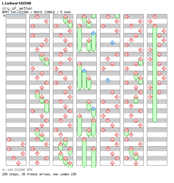 [Round 1] Cry of Aether / 4 / BASIC