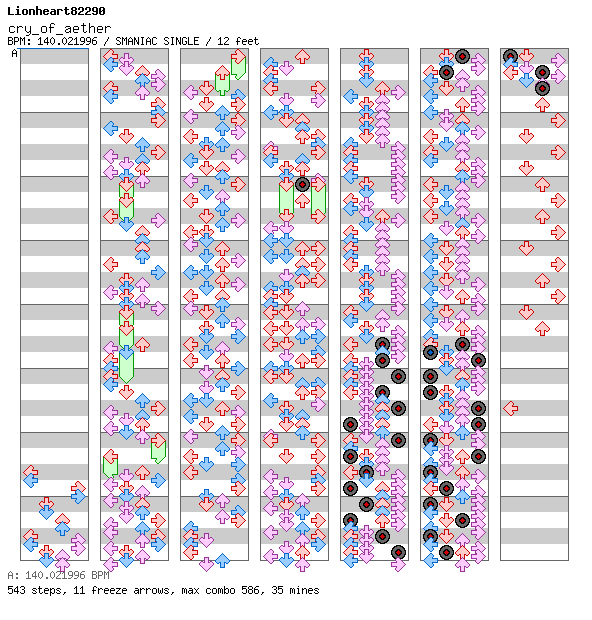 [Round 1] Cry of Aether / 4 / SMANIAC