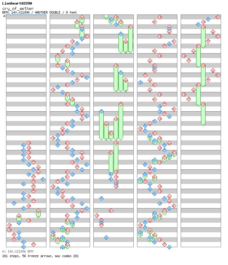 [Round 1] Cry of Aether / 8 / ANOTHER