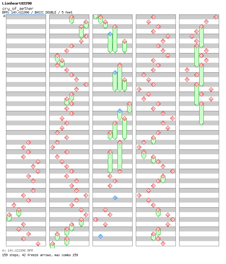 [Round 1] Cry of Aether / 8 / BASIC