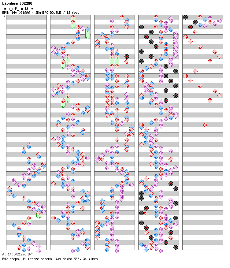 [Round 1] Cry of Aether / 8 / SMANIAC