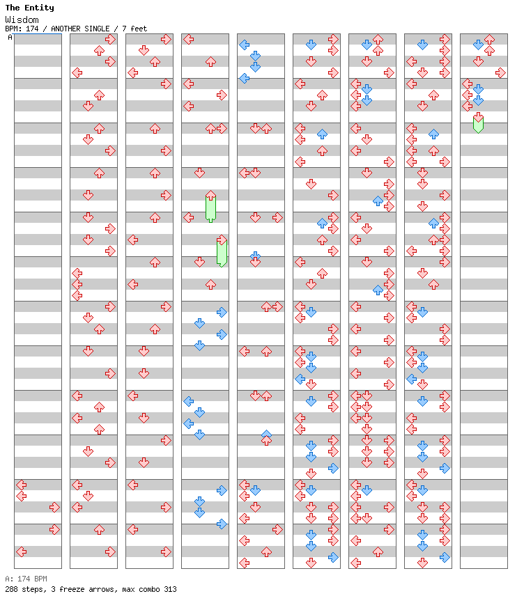 [Round 1] Wisdom / 4 / ANOTHER