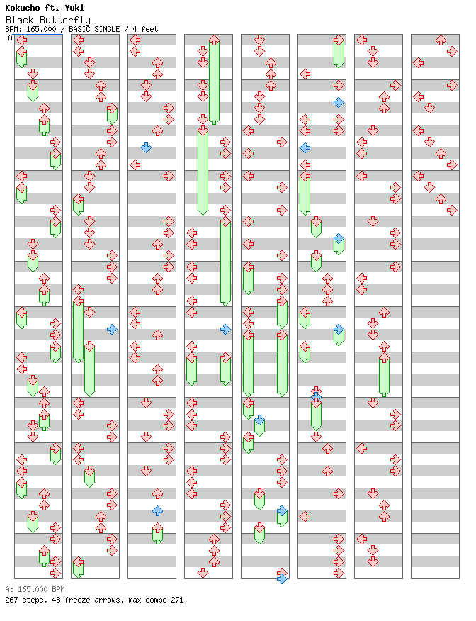 [ROUND 1] Black Butterfly (The Maid and the Pocketwatch of Blood remix) / 4 / BASIC