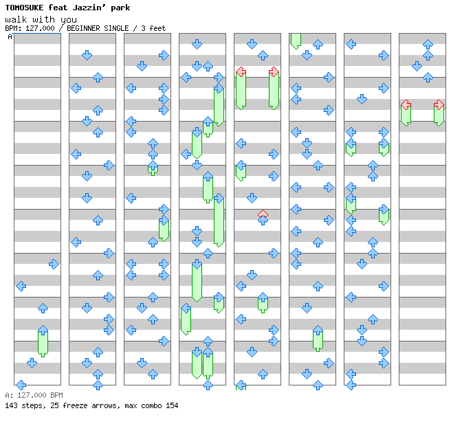 walk with you / 4 / BEGINNER