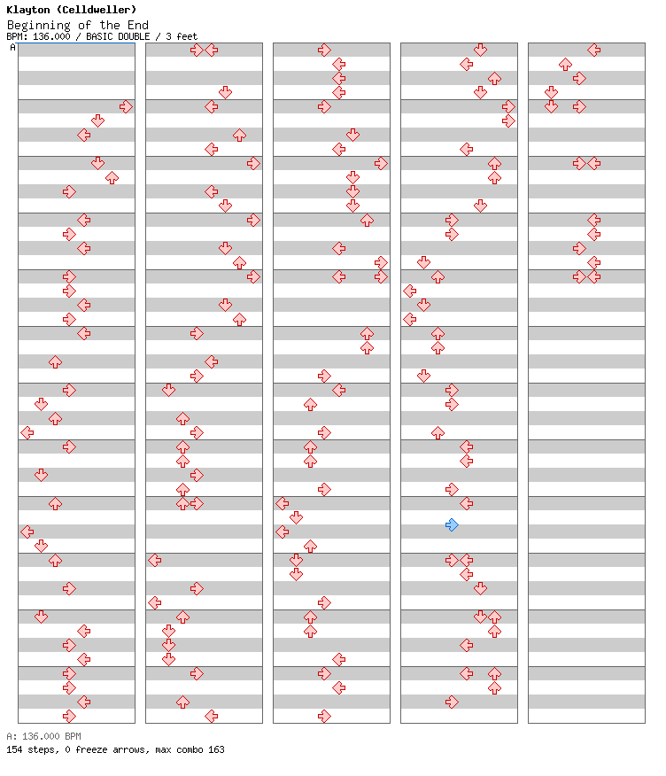 Beginning of the End oni / 8 / BASIC