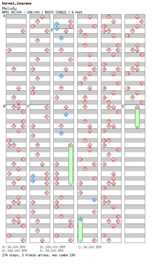 [Round 2] Melody / 4 / BASIC
