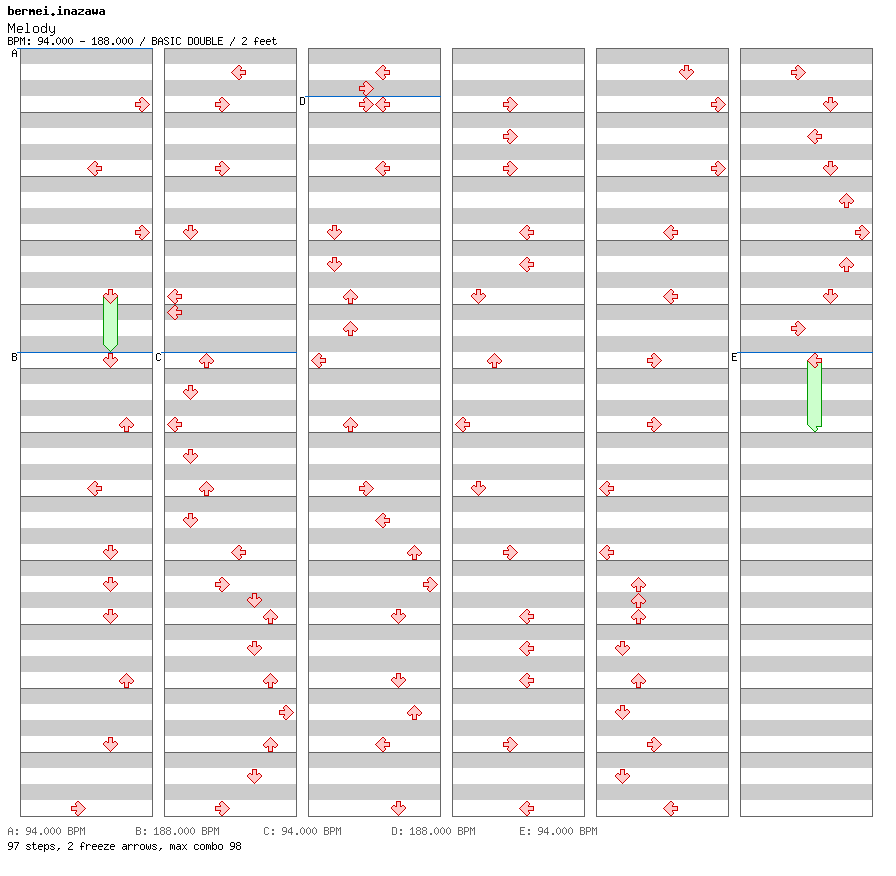 [Round 2] Melody / 8 / BASIC