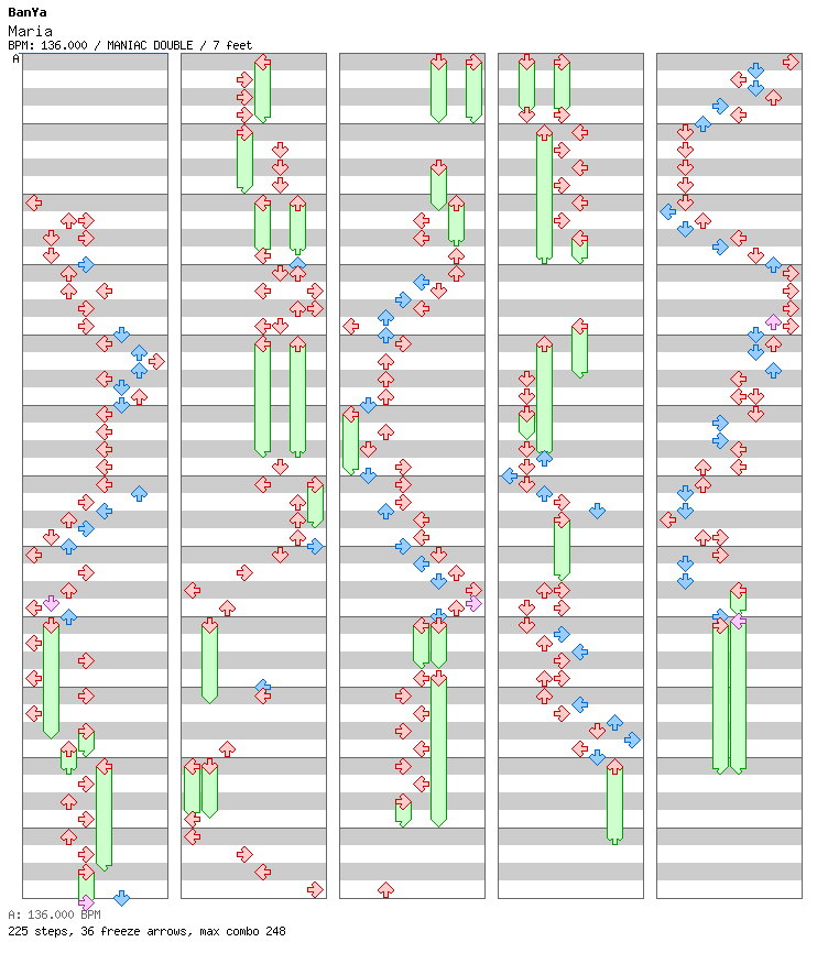 [Round 2] Maria / 8 / MANIAC