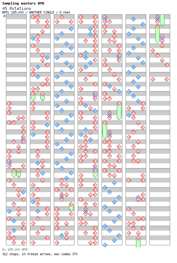 [Round 2] 45 Rotations / 4 / ANOTHER