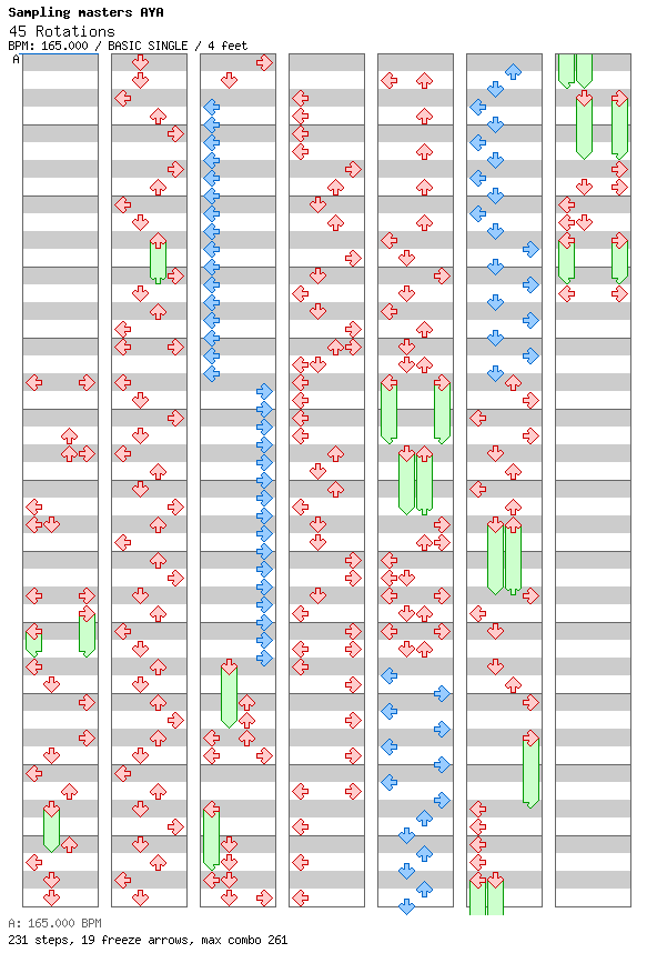 [Round 2] 45 Rotations / 4 / BASIC