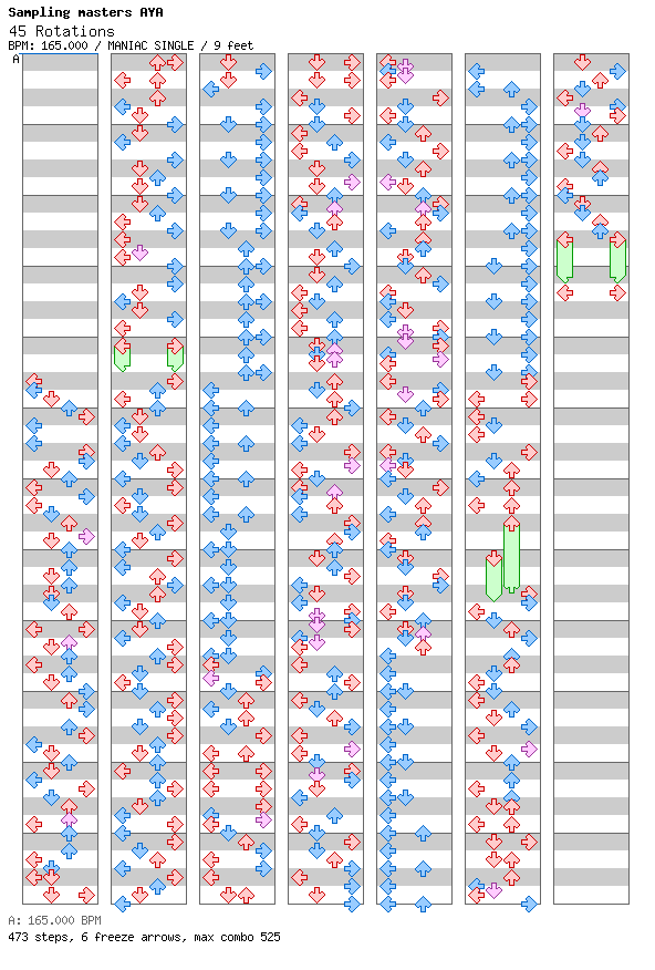 [Round 2] 45 Rotations / 4 / MANIAC