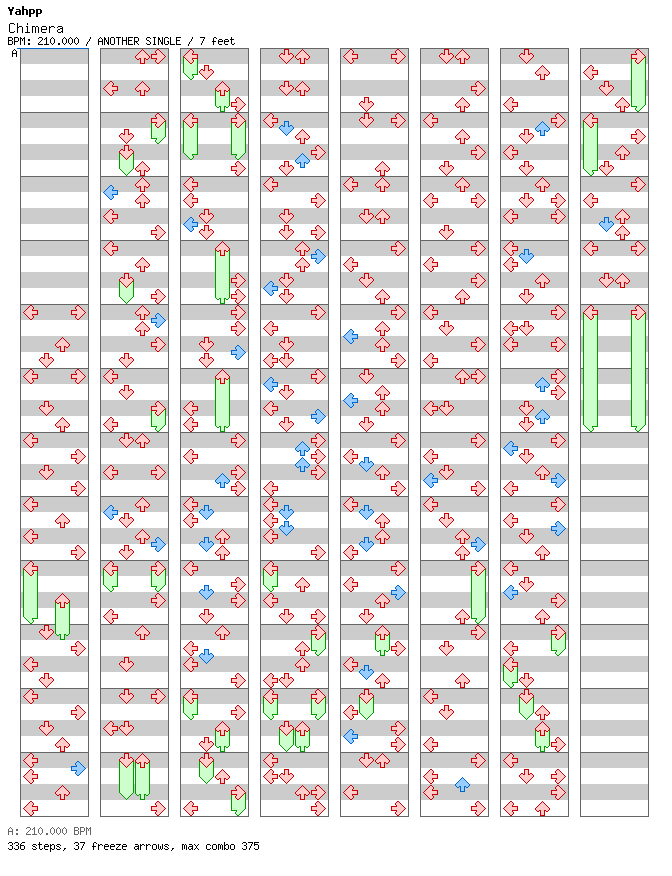 [Round 2] Chimera / 4 / ANOTHER