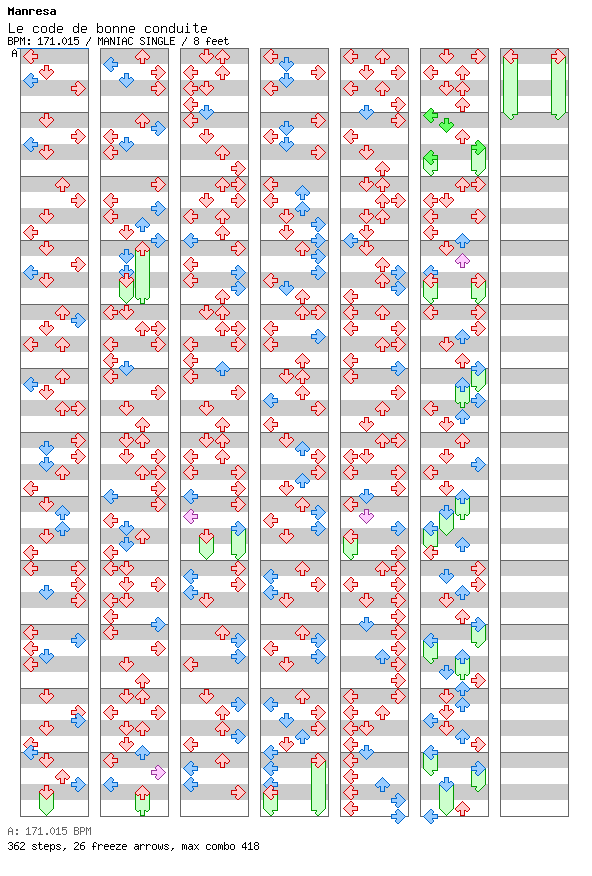[ROUND 2] Le code de bonne conduite / 4 / MANIAC