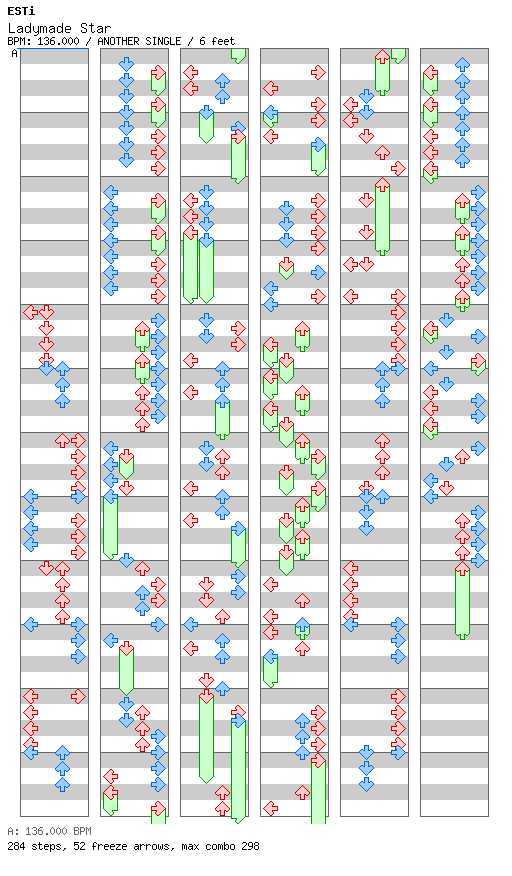 [ROUND 2] Ladymade Star / 4 / ANOTHER