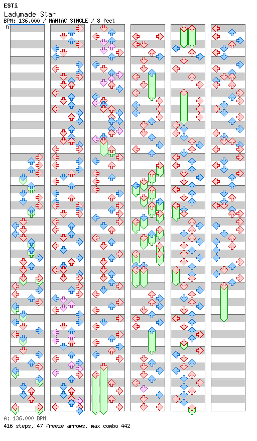[ROUND 2] Ladymade Star / 4 / MANIAC