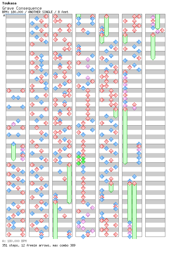 [ROUND 2] Grave Consequence / 4 / ANOTHER