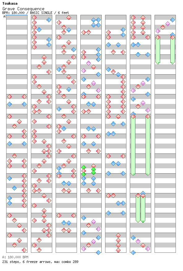 [ROUND 2] Grave Consequence / 4 / BASIC