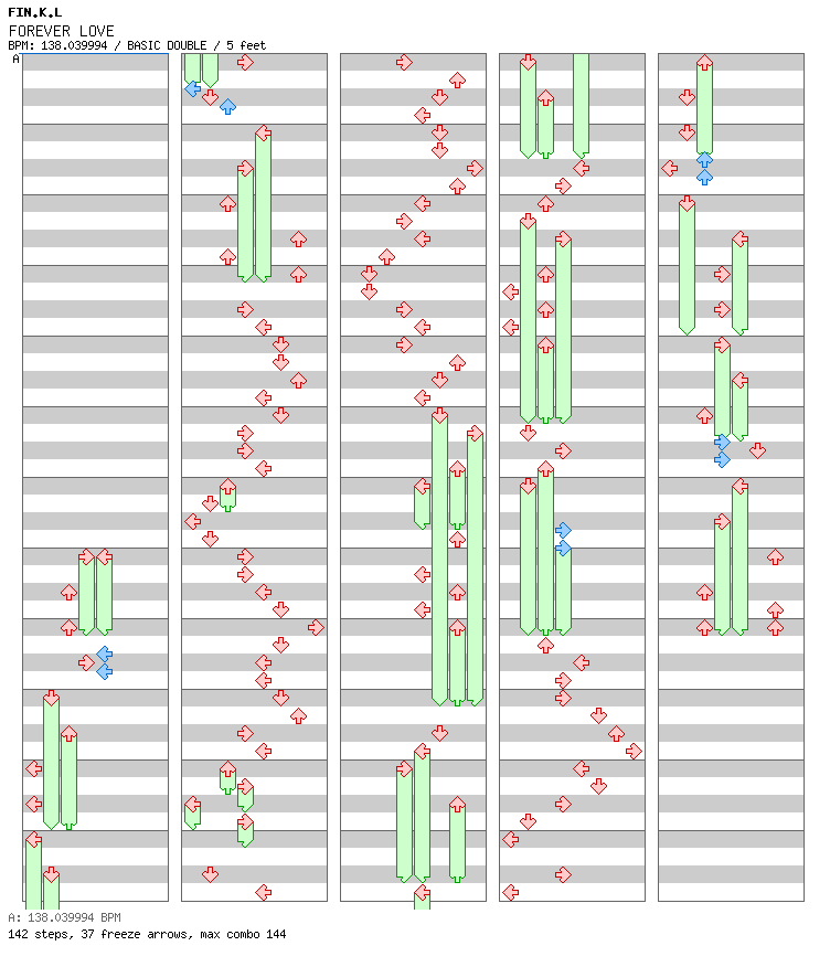 [Round 2] Forever Love / 8 / BASIC