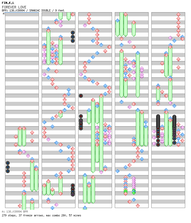 [Round 2] Forever Love / 8 / SMANIAC