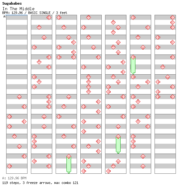 In The Middle / 4 / BASIC