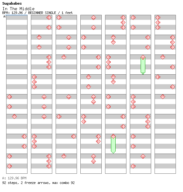 In The Middle / 4 / BEGINNER