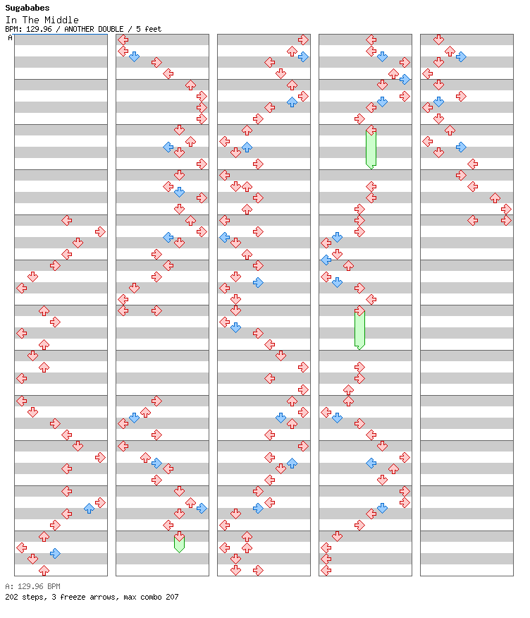 In The Middle / 8 / ANOTHER