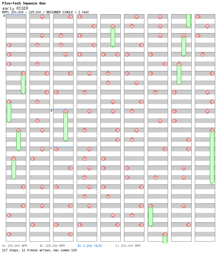 early RISER / 4 / BEGINNER