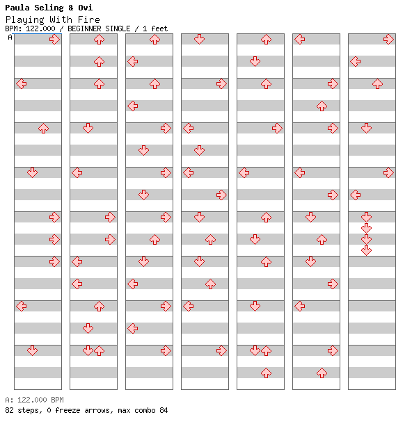 [Round 3] Playing With Fire / 4 / BEGINNER
