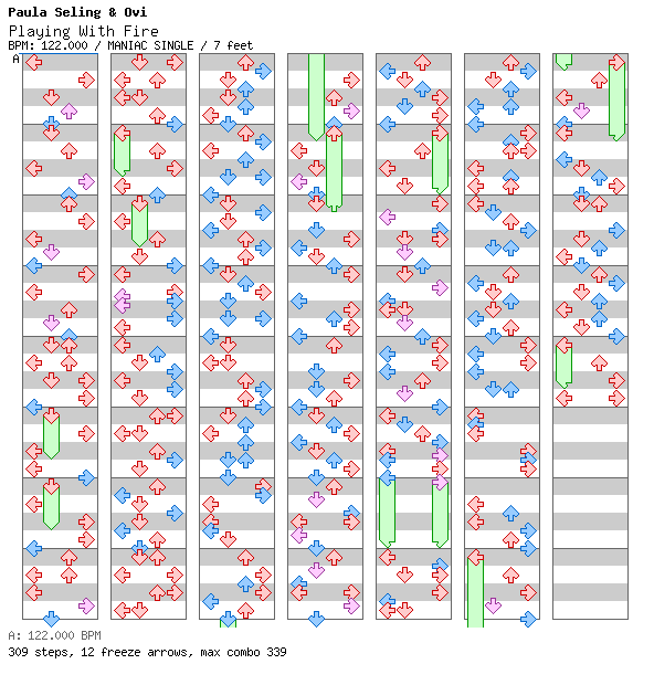 [Round 3] Playing With Fire / 4 / MANIAC