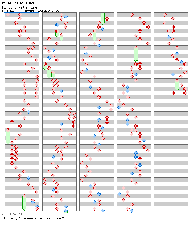 [Round 3] Playing With Fire / 8 / ANOTHER