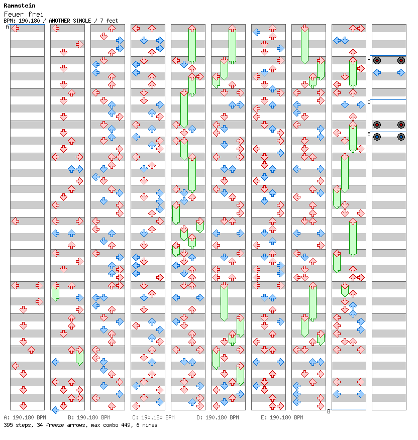 [Round 3] Feuer frei / 4 / ANOTHER