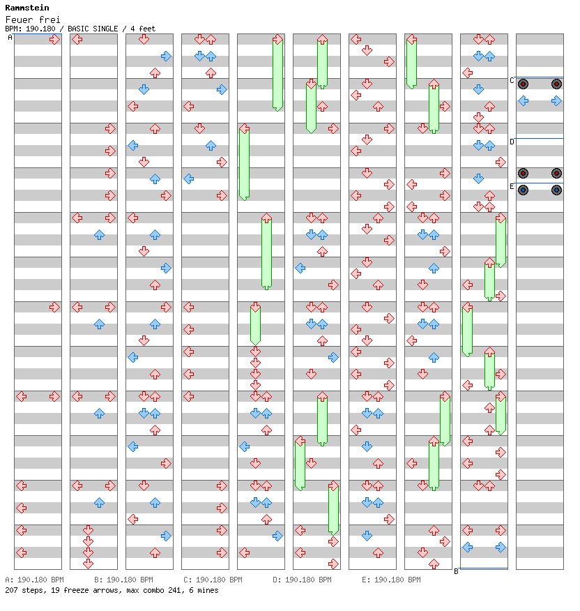 [Round 3] Feuer frei / 4 / BASIC