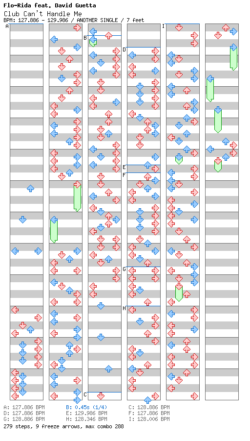 [Round 3] Club Can't Handle Me / 4 / ANOTHER