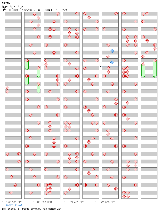 [Round 3] Bye Bye Bye / 4 / BASIC