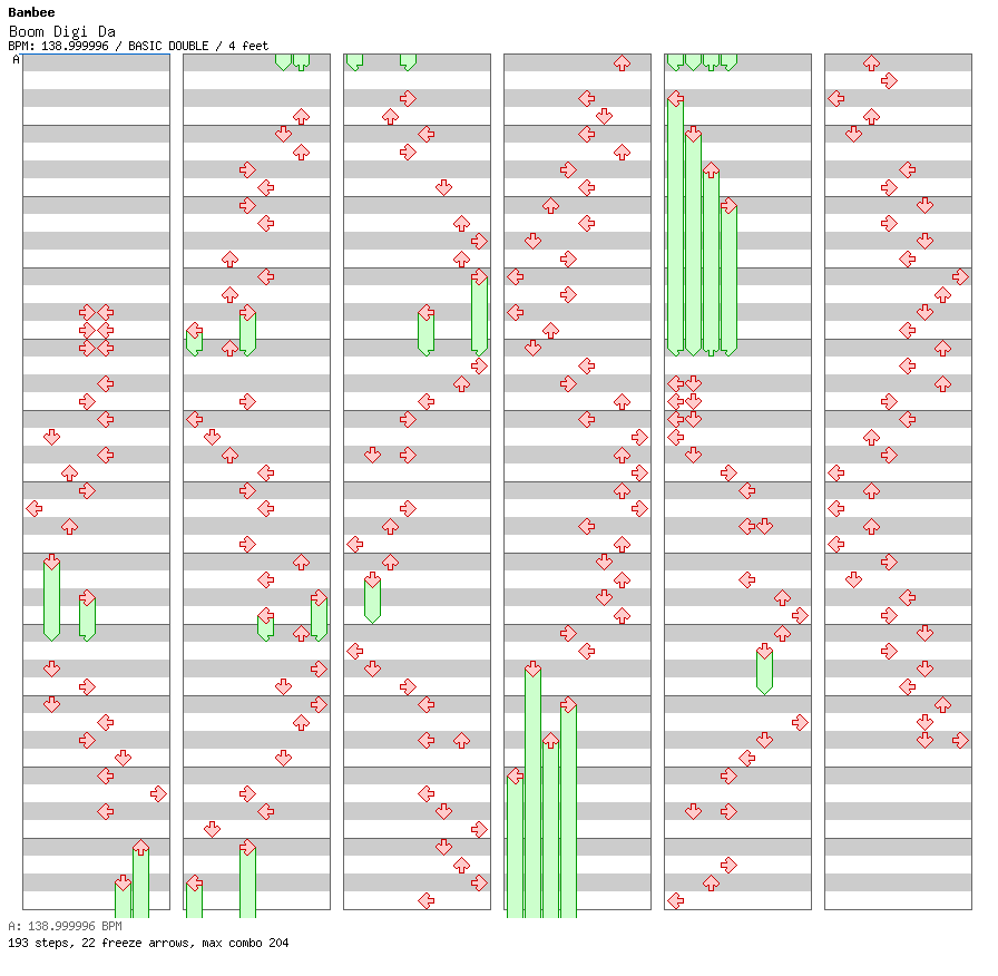 [Round 3] Boom Digi Da / 8 / BASIC
