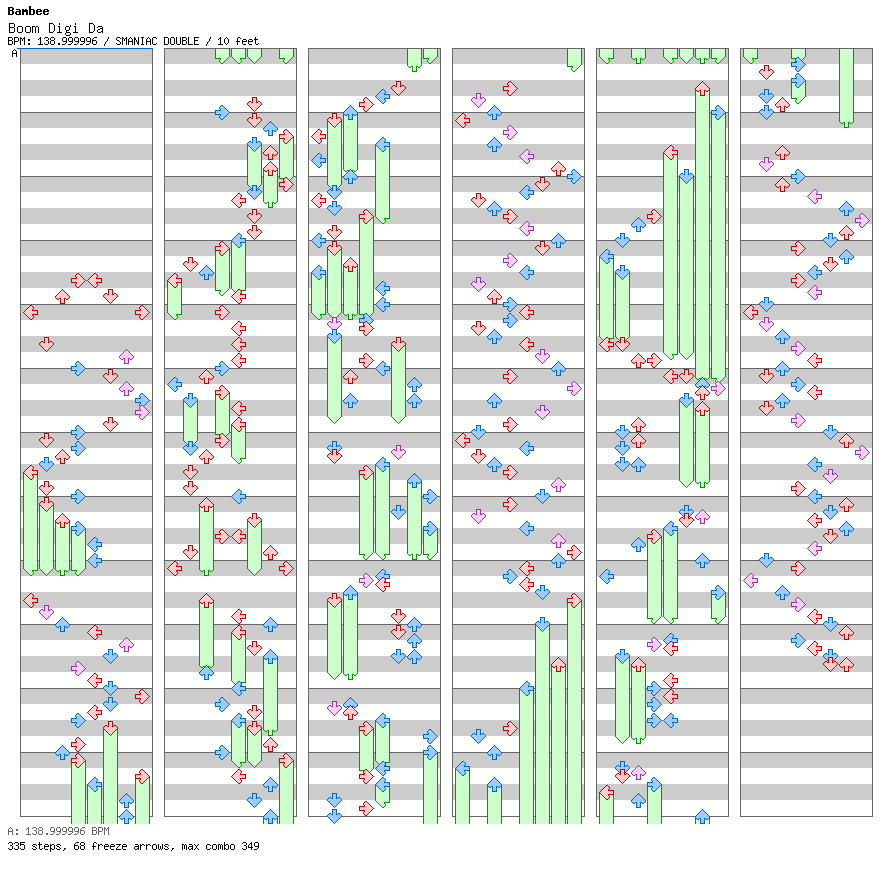 [Round 3] Boom Digi Da / 8 / SMANIAC