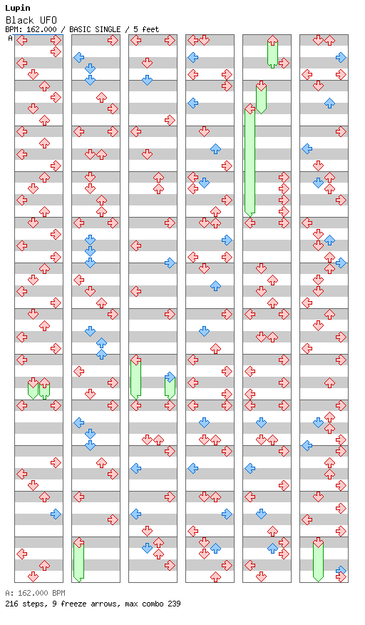 [Round 3] Black UFO / 4 / BASIC