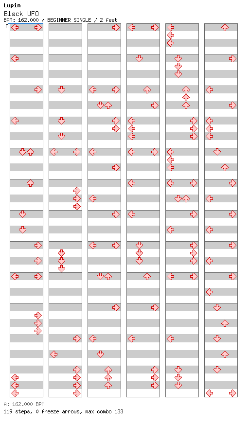 [Round 3] Black UFO / 4 / BEGINNER