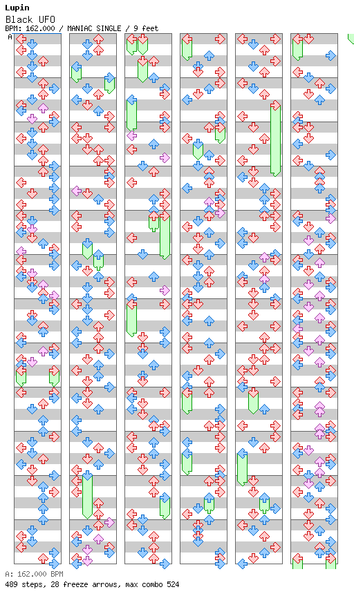 [Round 3] Black UFO / 4 / MANIAC