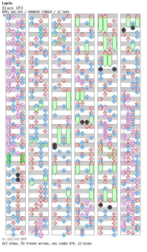 [Round 3] Black UFO / 4 / SMANIAC