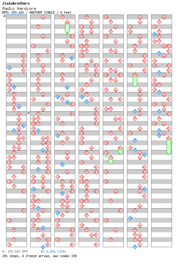 [Round 3] Radio Hardcore / 4 / ANOTHER