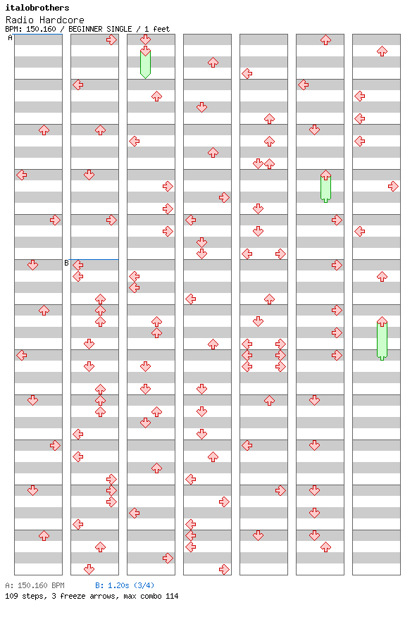 [Round 3] Radio Hardcore / 4 / BEGINNER