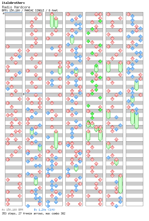 [Round 3] Radio Hardcore / 4 / MANIAC