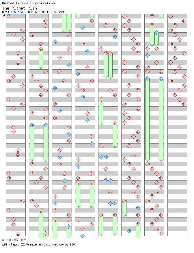 The Planet Plan / 4 / BASIC