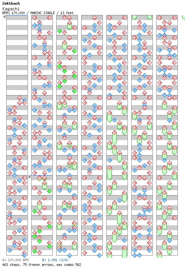 蛇神 (kagachi) / 4 / MANIAC